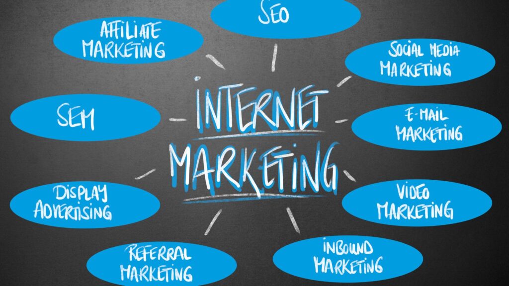 What is internet marketing strategy