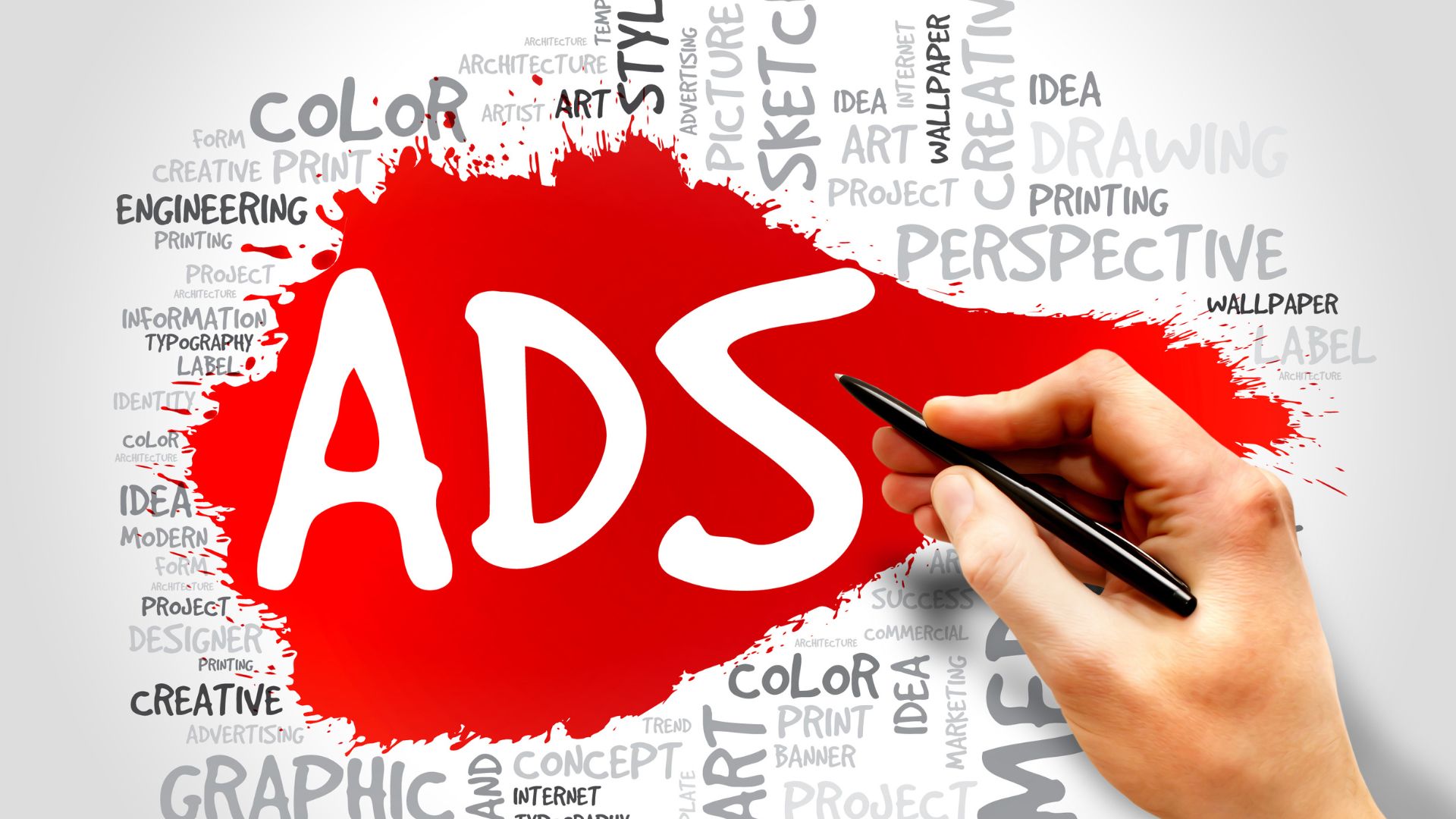 Remarketing Display Ads