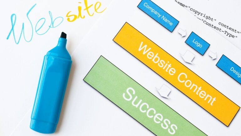 Which Tool Helps You Measure The Success Of Your Website?