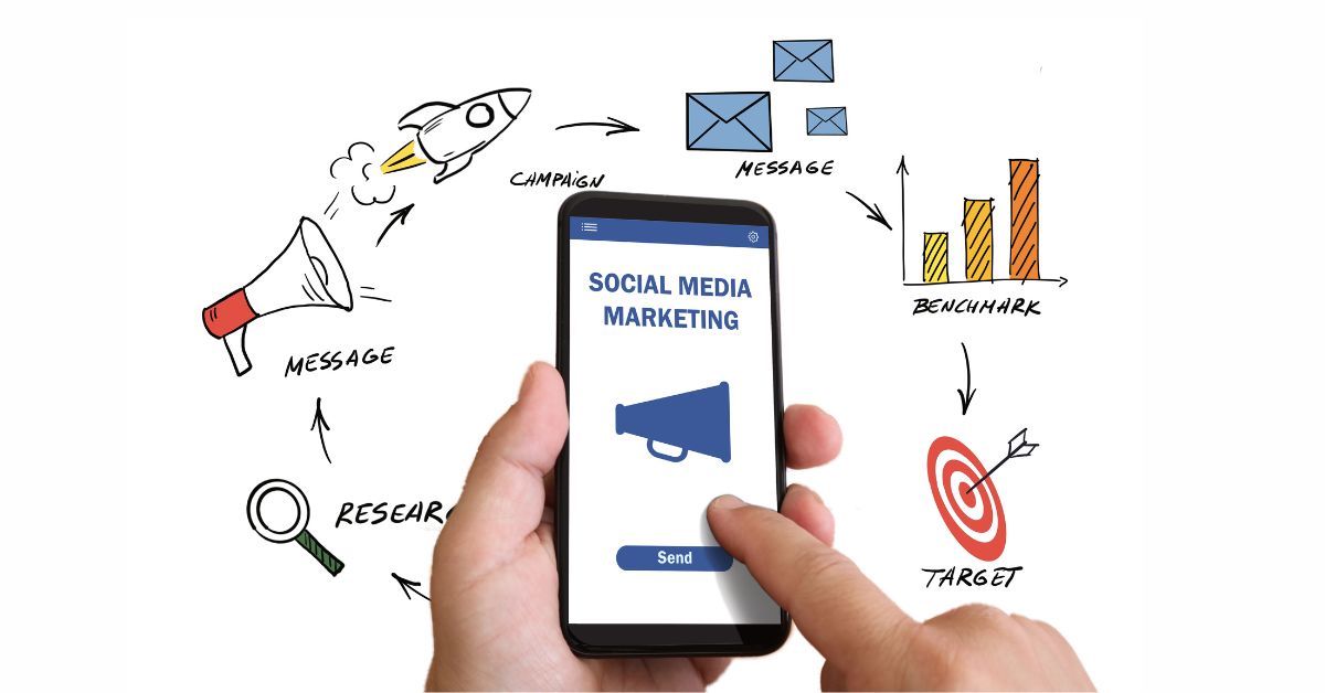 Why social media marketing is powerful