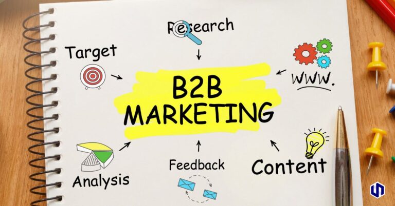 Marketing campaign for b2b